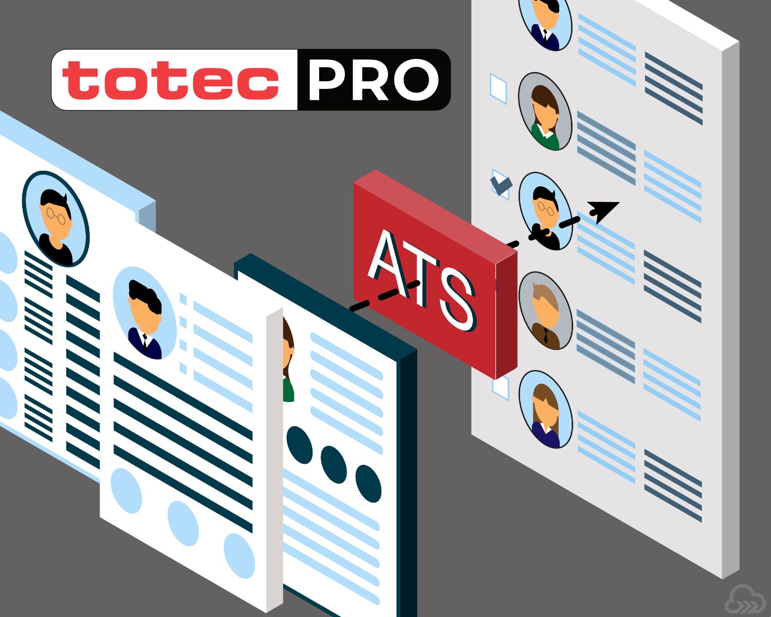 The Role of Applicant Tracking Systems (ATS) in the Recruitment Industry